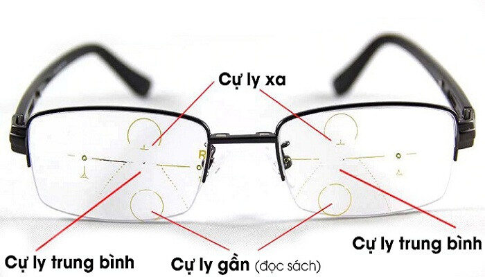 có sự chuyển đổi dần dần